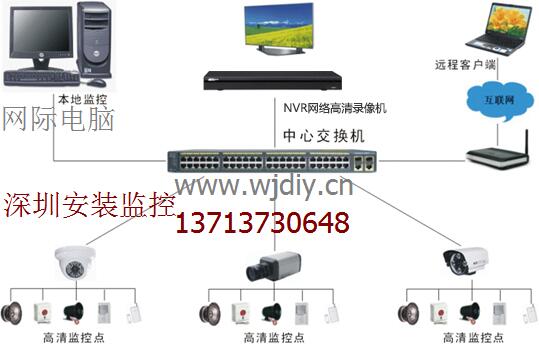 深圳工厂办公楼室上门安装无线网络监控高清摄像头.jpg