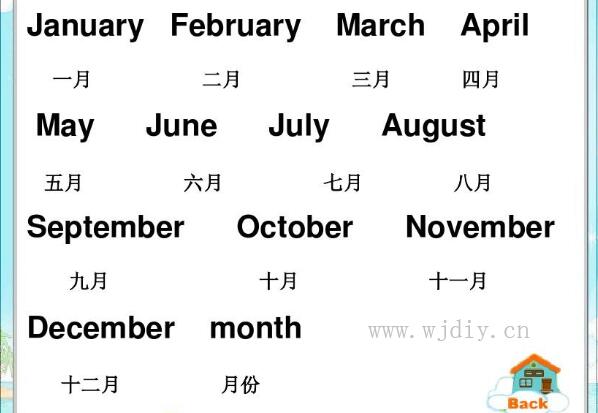 三月英文 Apr是几月 四月英文 Jan是几月 一月到十二月英文